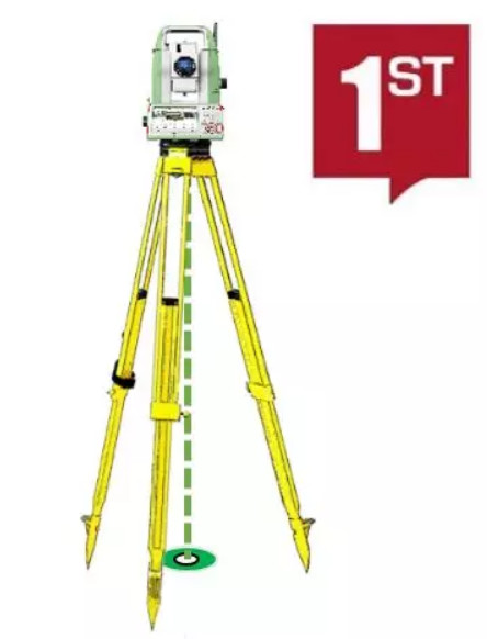 Imported Leica TZ05 New Generation High Accuracy Manual Total Station - Image 4